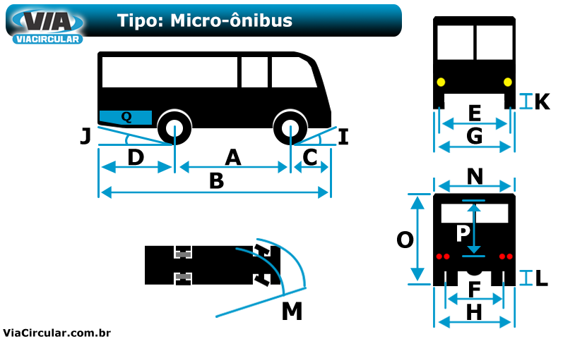 Esquema de medidas de chassi monobloco tipo micro-ônibus