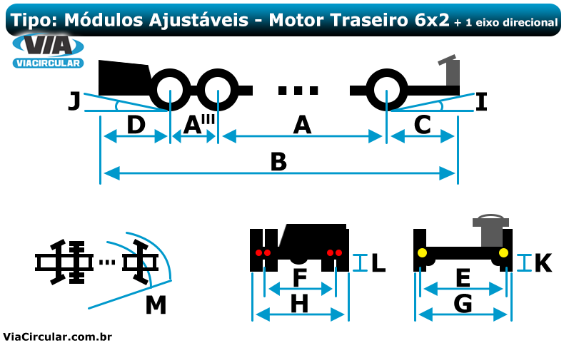 Esquema de medidas de chassi motor traseiro 6x2 com módulos ajustáveis e 1 eixo traseiro direcional