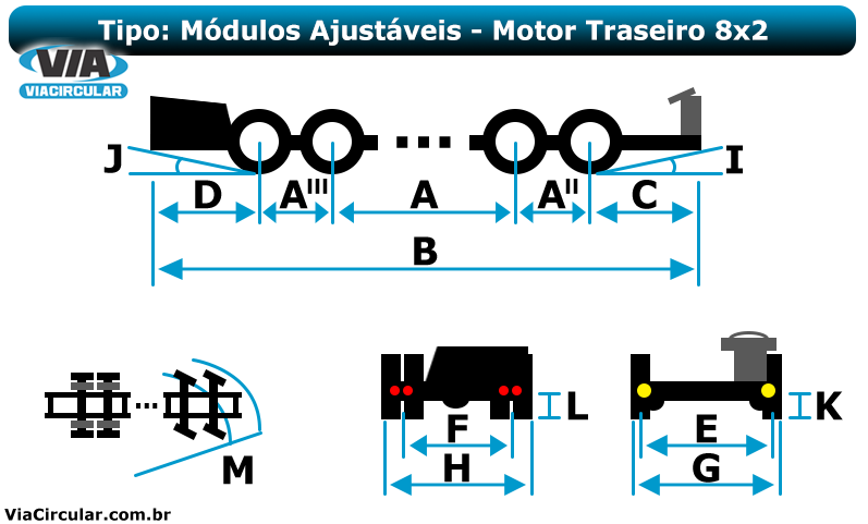 Esquema de medidas de chassi motor traseiro 8x2 com módulos ajustáveis