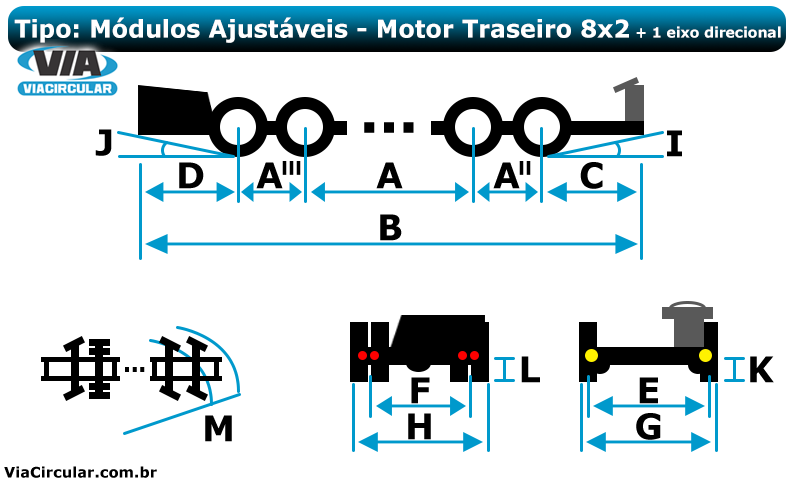 Esquema de medidas de chassi motor traseiro 8x2 com módulos ajustáveis e 1 eixo traseiro direcional