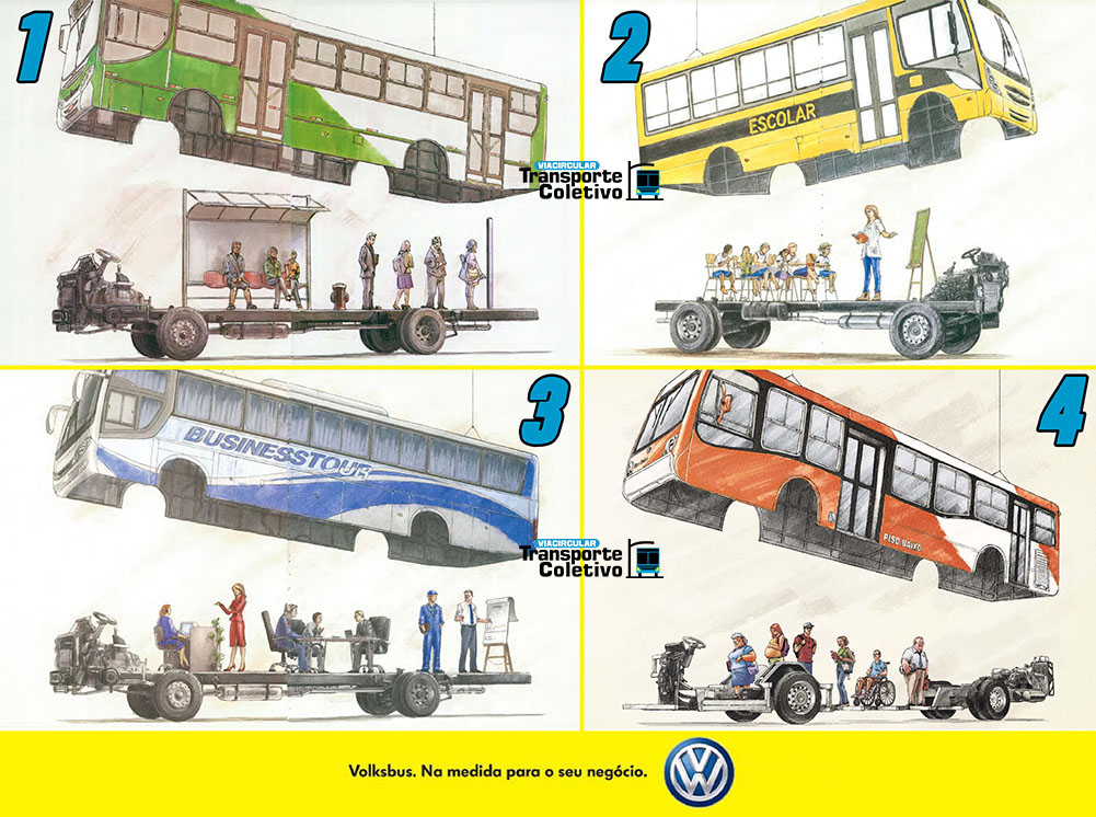 Publicação Volksbus