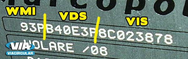 Numeração de chassis na plaqueta de identificação no interior do veículo.